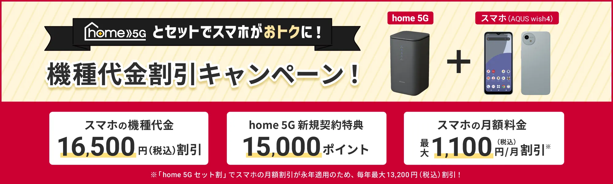 セット割home 5G+AQUS wish4