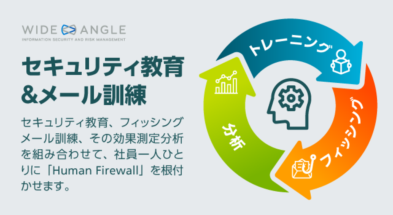 WideAngle セキュリティ教育＆メール訓練