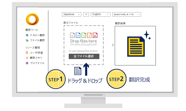 利用方法の図解