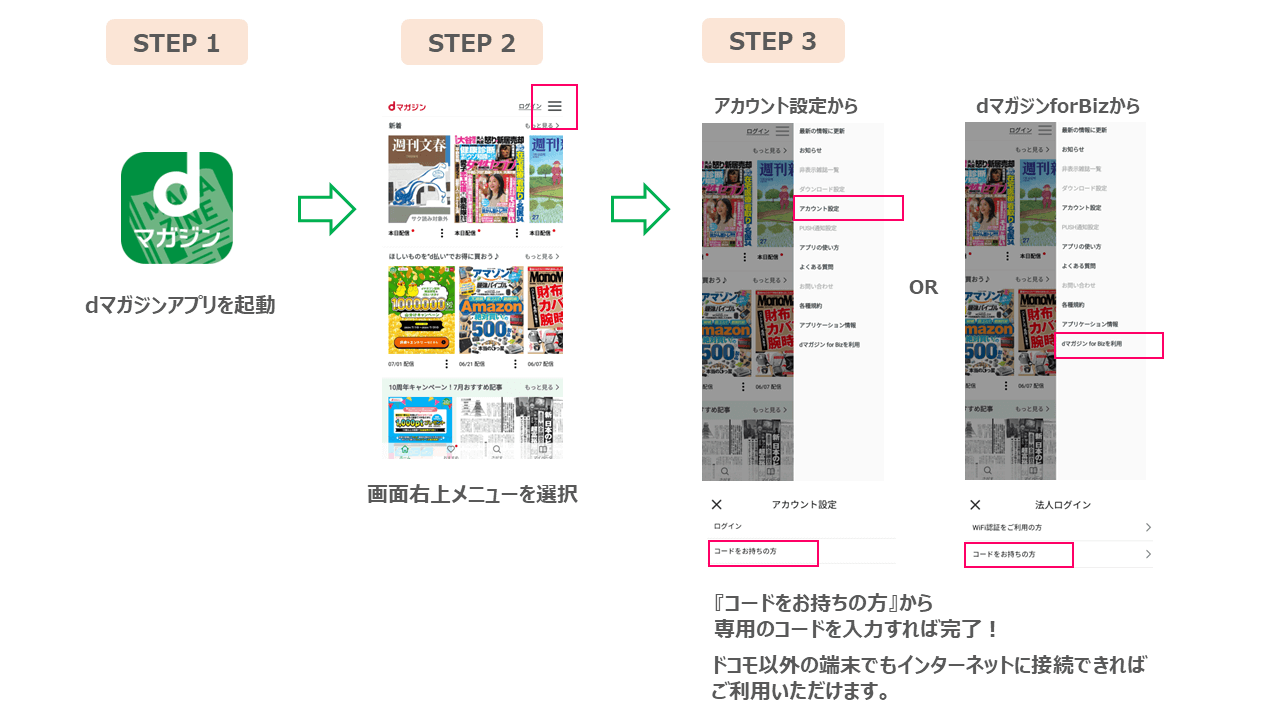 ログイン方法手順