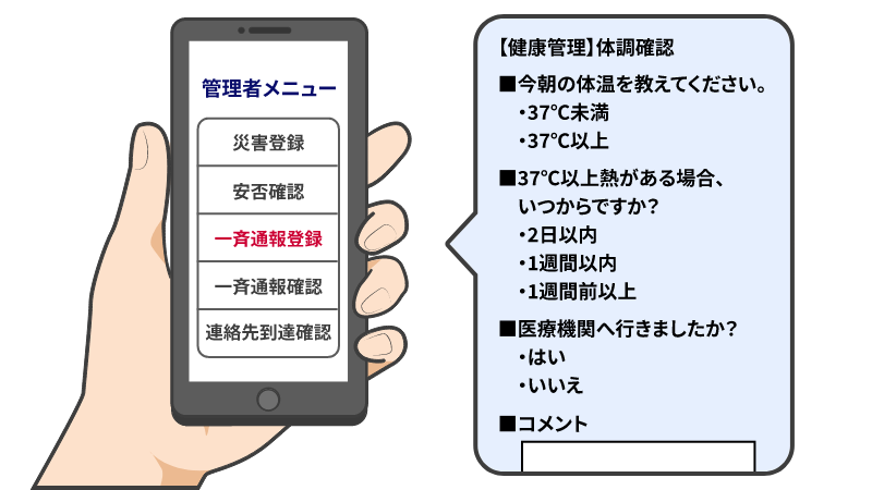 社内連絡やアンケートなどの情報配信の手段として　イメージ