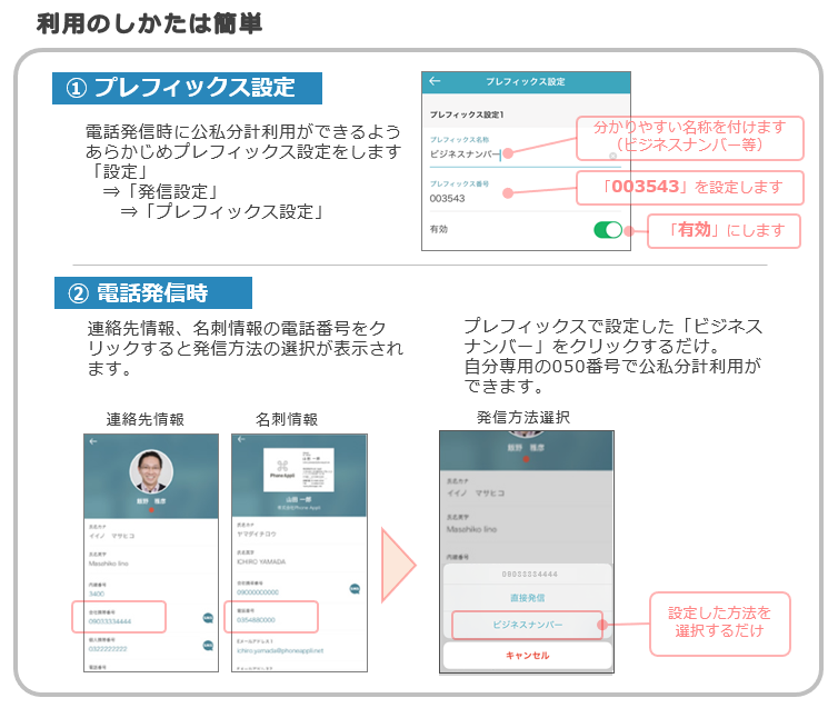 ビジネスナンバー機能の利用方法